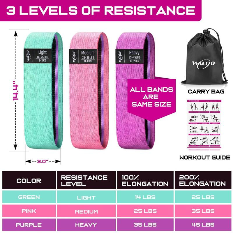 Resistance Bands for Legs and Butt, Fabric Exercise Loop Bands Yoga, Pilates, Rehab, Fitness and Home Workout, Strength Bands for Booty