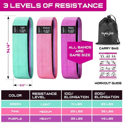 Resistance Bands for Legs and Butt, Fabric Exercise Loop Bands Yoga, Pilates, Rehab, Fitness and Home Workout, Strength Bands for Booty