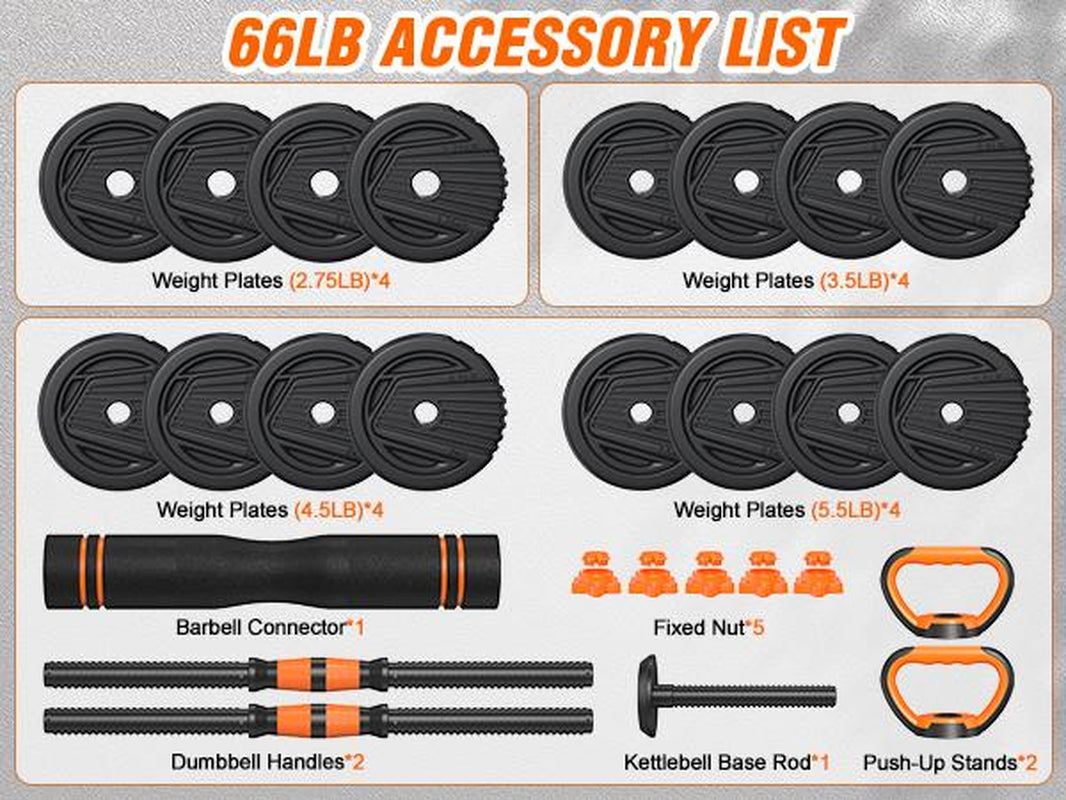 5 in 1 Adjustable Dumbbell Set, 55/66/88Lbs Weight Set for Home Workout, Pesas Para Ejercicios En Casa Used as Barbell, Kettlebells, Push up Stand, Fitness Equipment for Home Gym Suitable Men/Women Mancuernas Para Ejercicios De Hombre